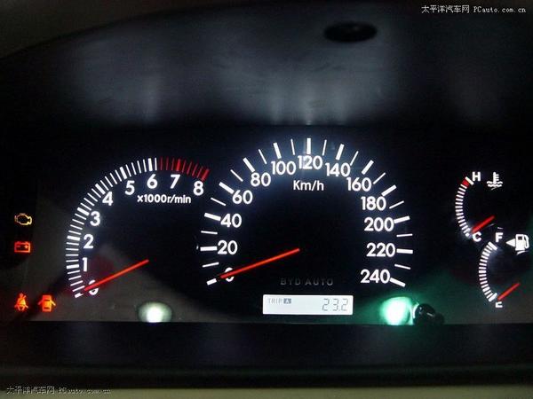 �ϵط������� ���ǵ�F3-R���ʽ���