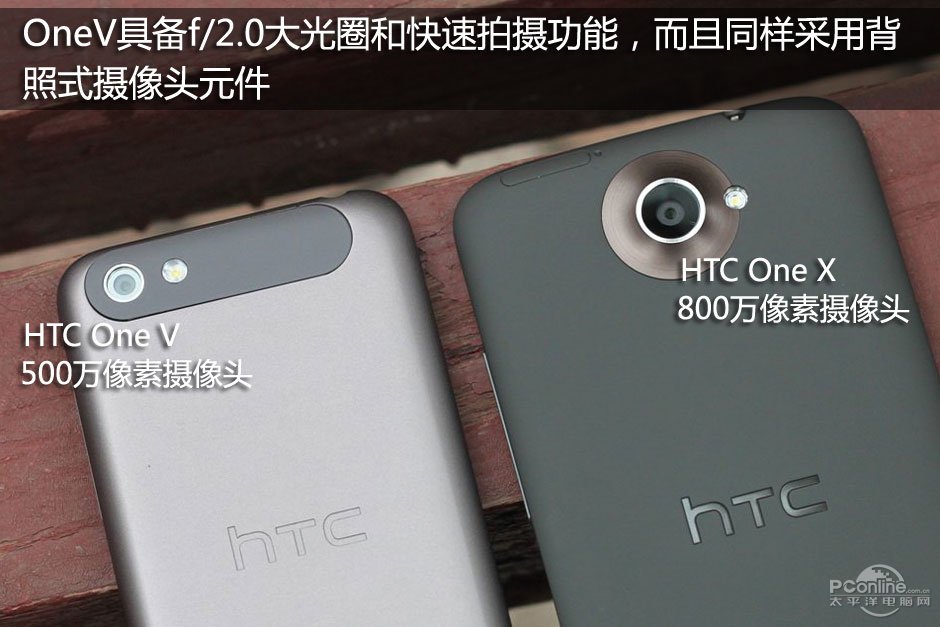 入门级新选择 HTC One V多机对比图赏